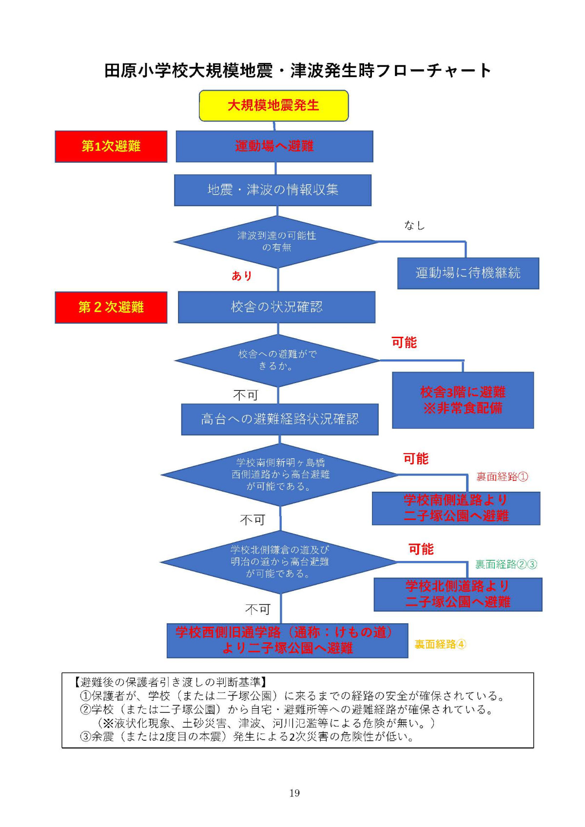 避難訓練-2-4